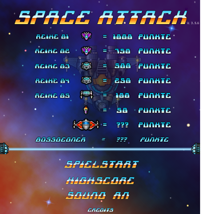 Spielanleitung vom Retro Game Pacooman